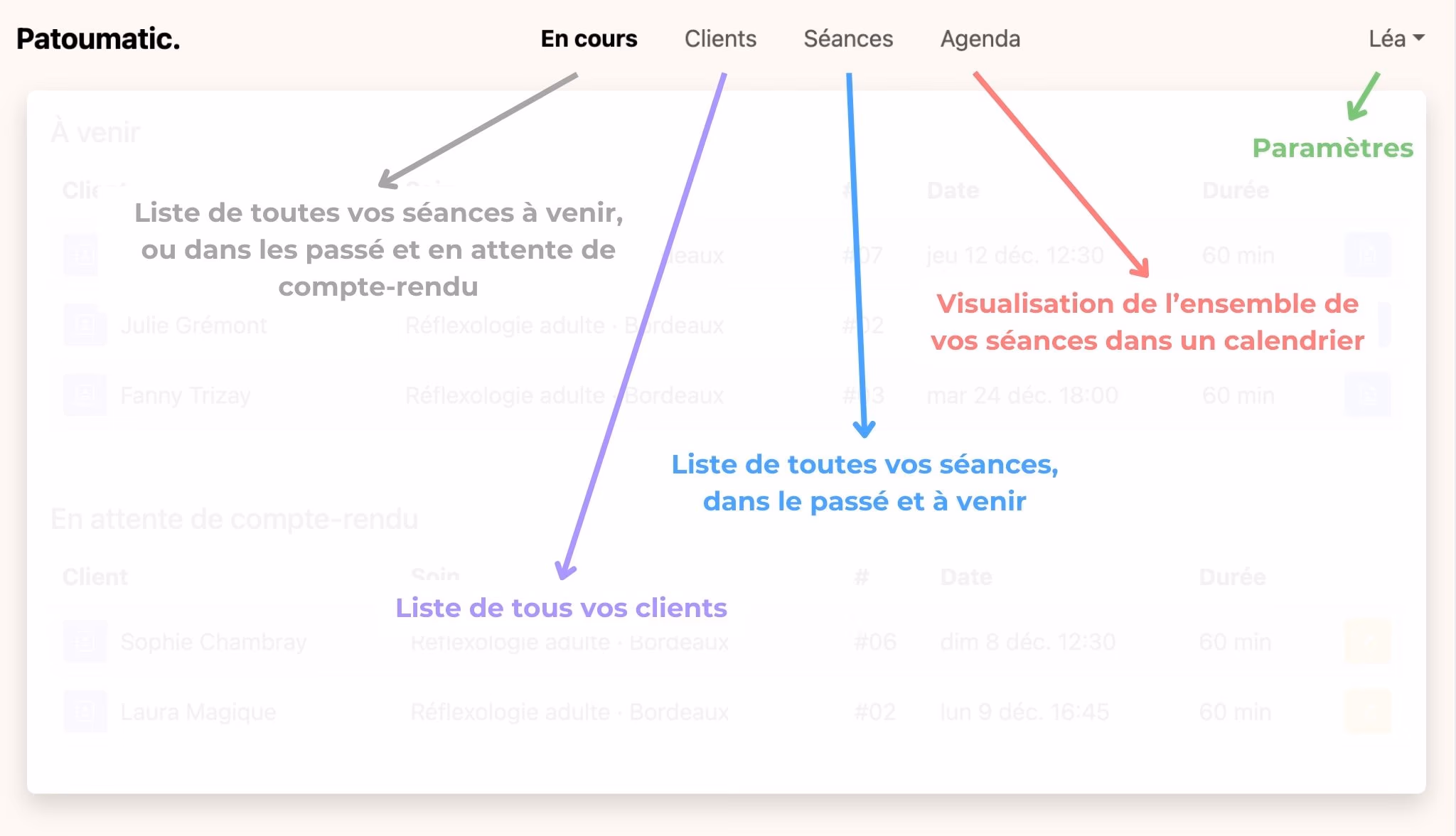 Comment est organisé Patoumatic
