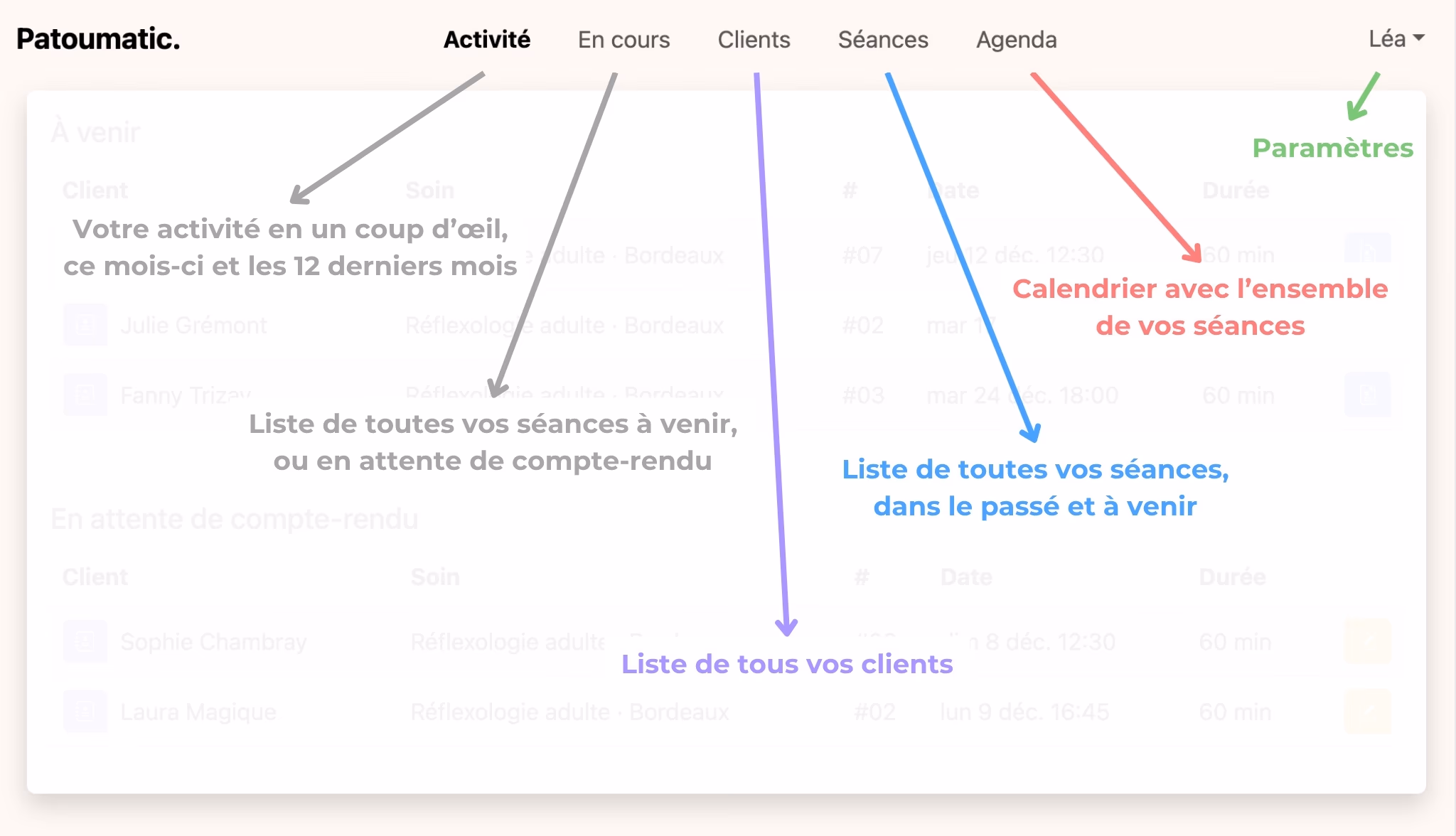 Les vues de Patoumatic dans la barre de navigation : Activité, En cours, Clients, Séances, Agenda et vos paramètres