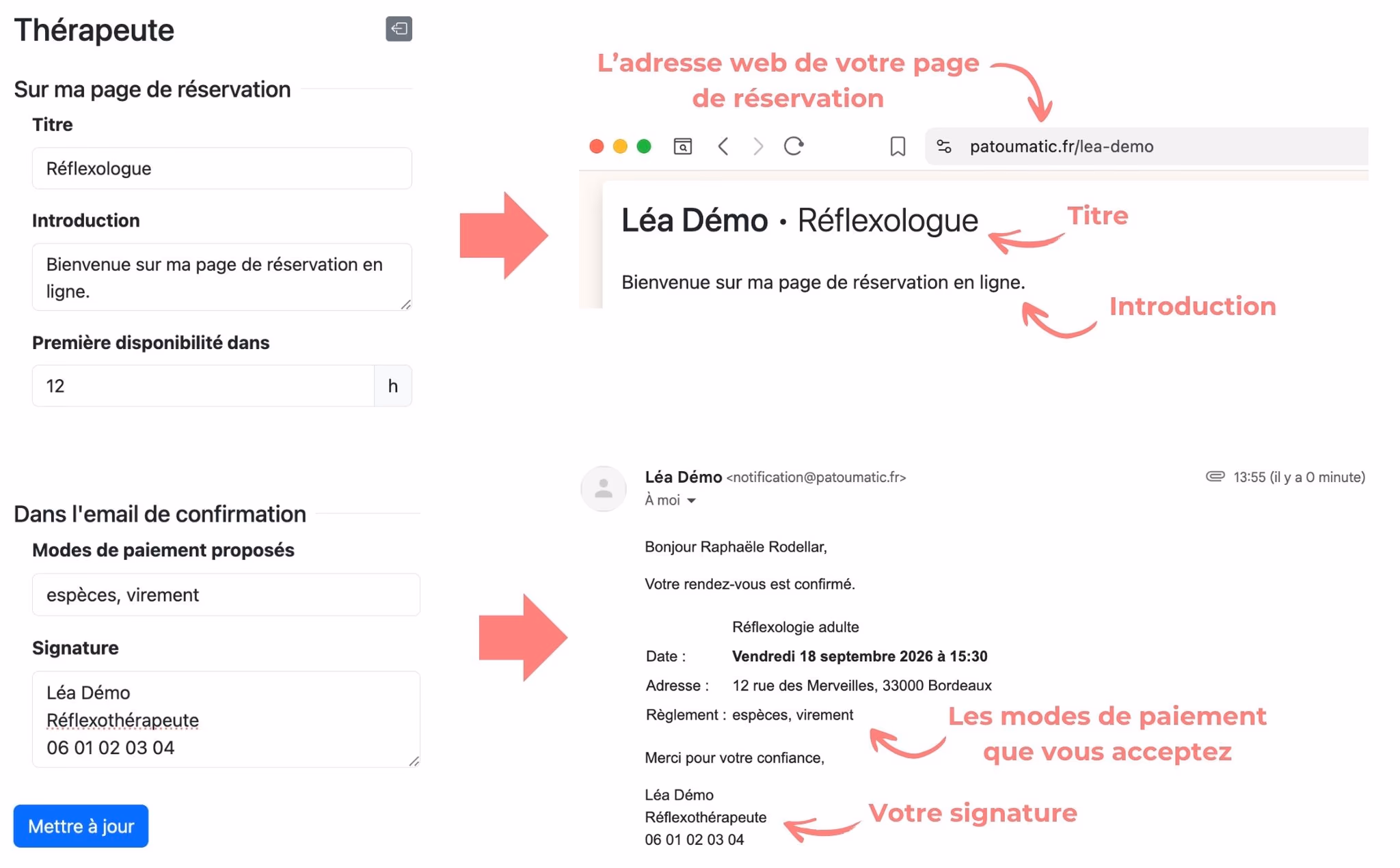 Les champs des paramètres "Thérapeute" et où chacun se retrouve, sur la page de réservation et dans l'email de confirmation