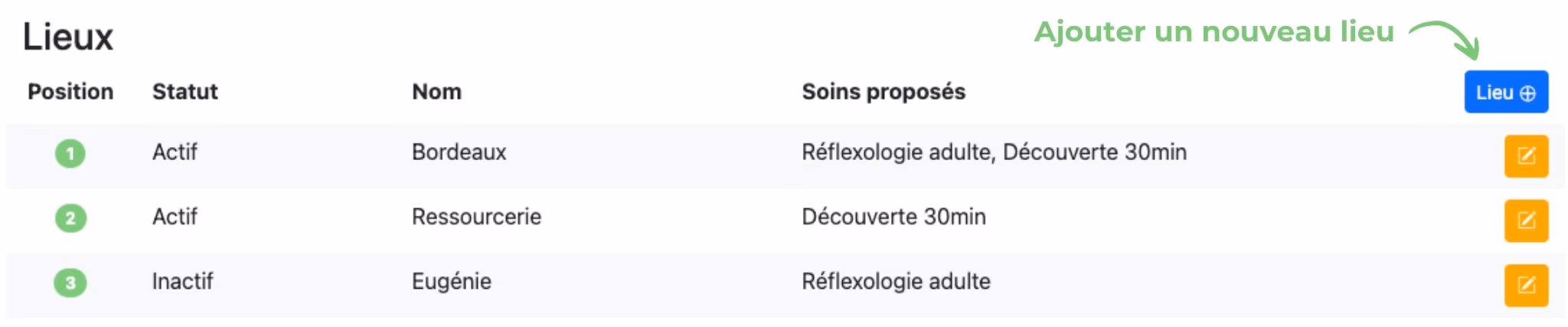 Créer un nouveau lieu, étape 1