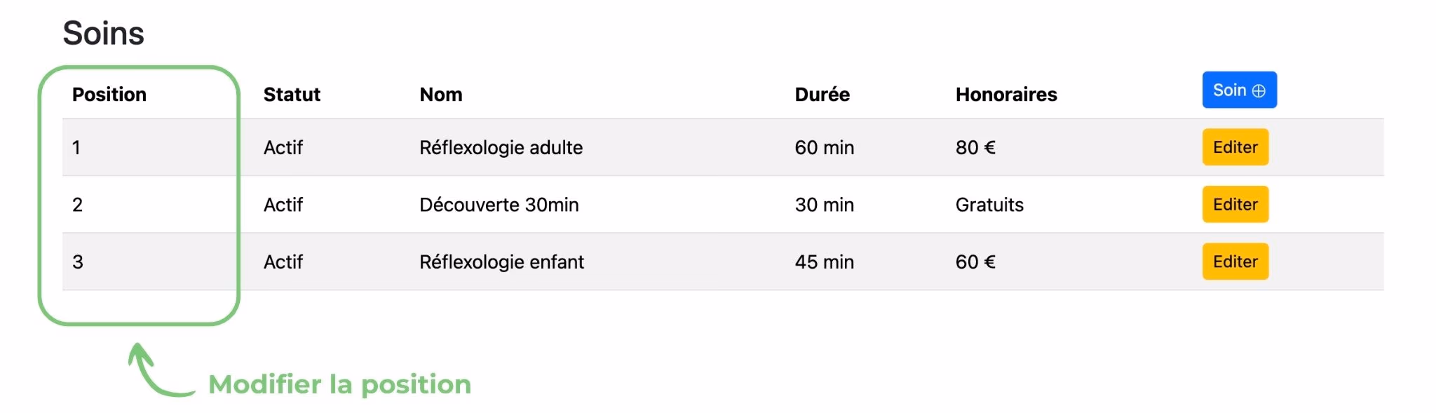 Modifier l'ordre des soins et des lieux lors de la réservation, étape 2