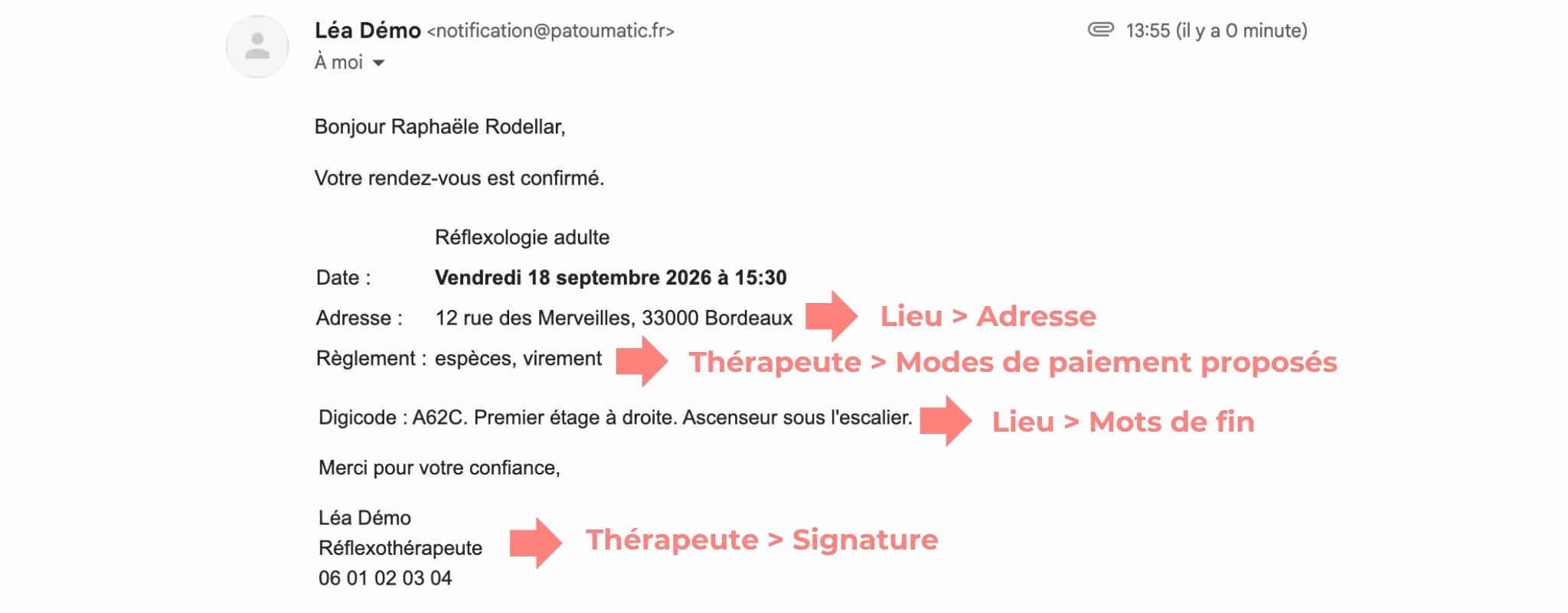 L'email de confirmation, chaque ligne reliée au paramètre qui l'écrit
