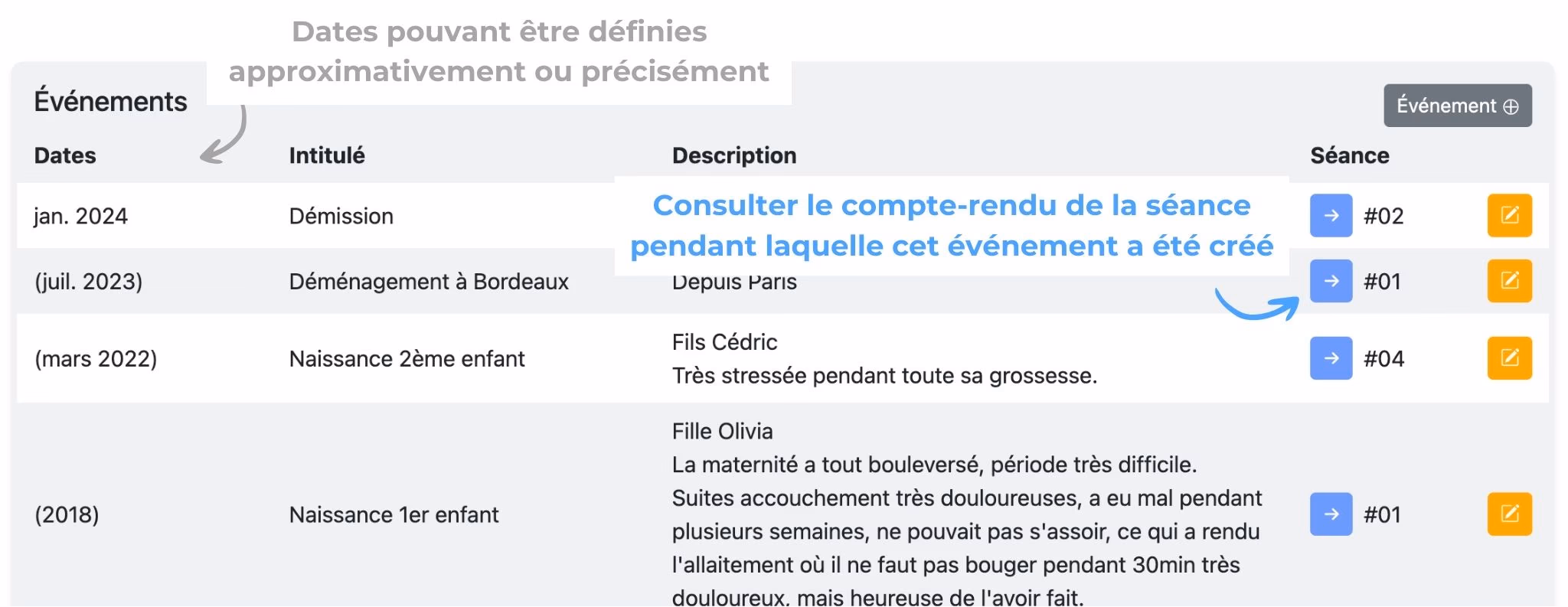 Un compte-rendu, étape 3