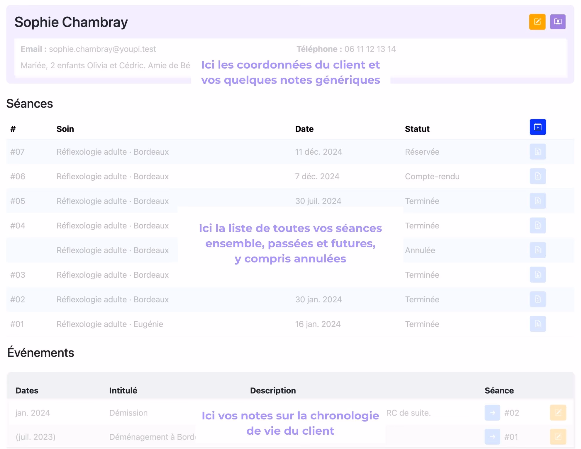 Un dossier client