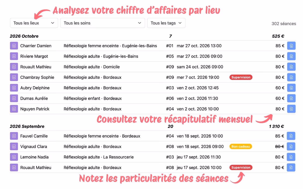 La liste des séances dans Patoumatic, groupées par mois avec leur total