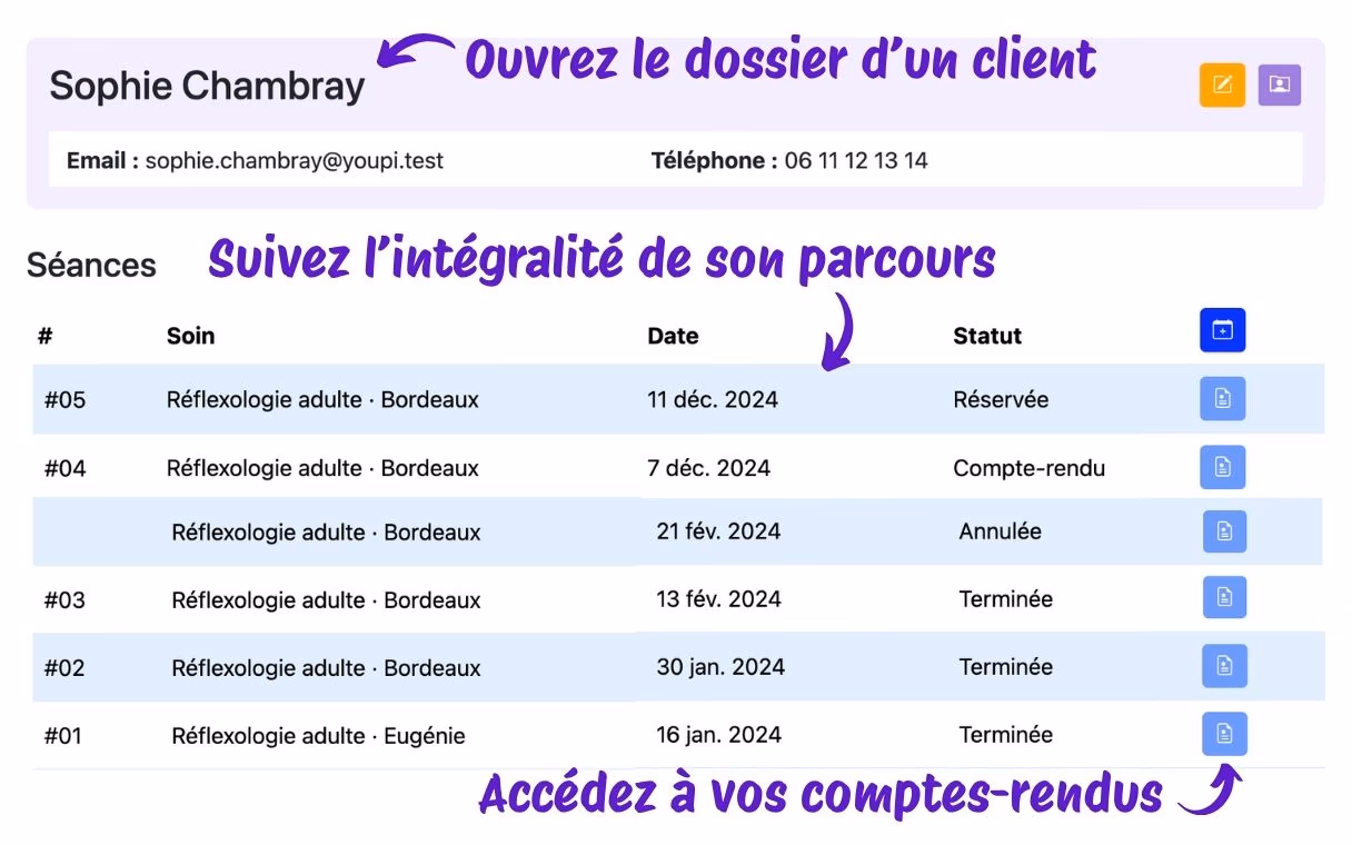 Le dossier d'un client, avec ses coordonnées et l'historique de ses séances