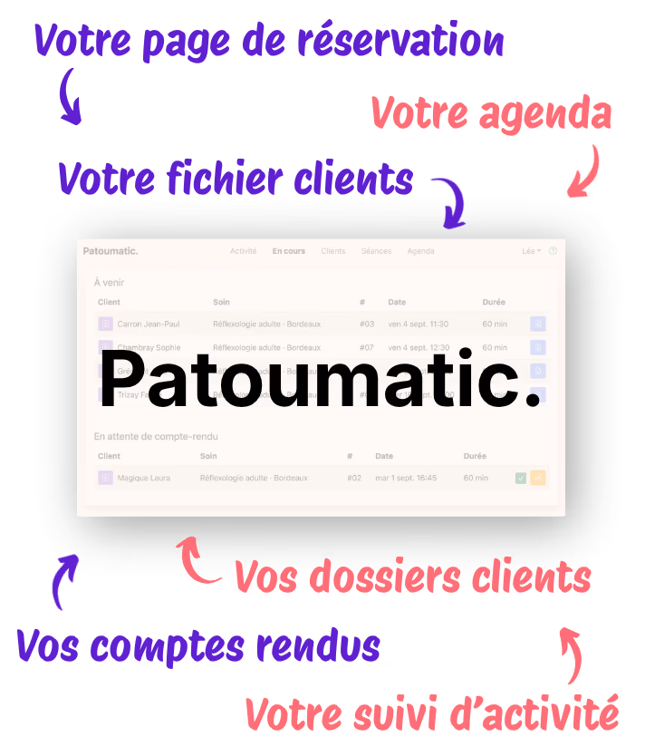 Patoumatic réunit votre page de réservation, votre agenda, votre fichier clients, vos dossiers clients, vos comptes rendus et le suivi de votre activité.
